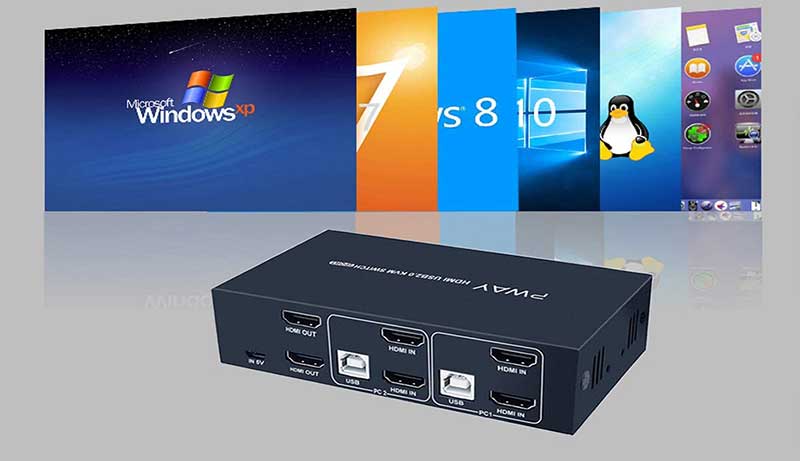 best kvm switch mac and pc